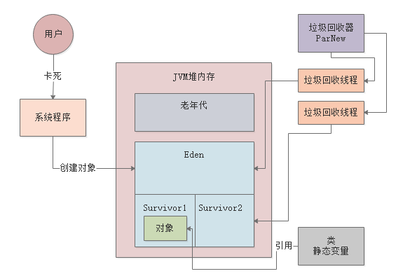 image-20221002205127481