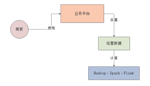 image-20221002205247695