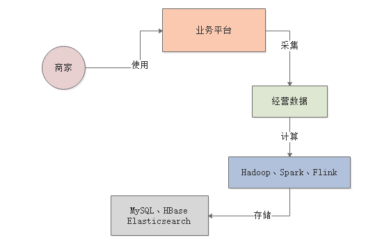 image-20221002205300780