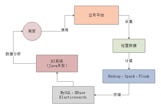 image-20221002205314573