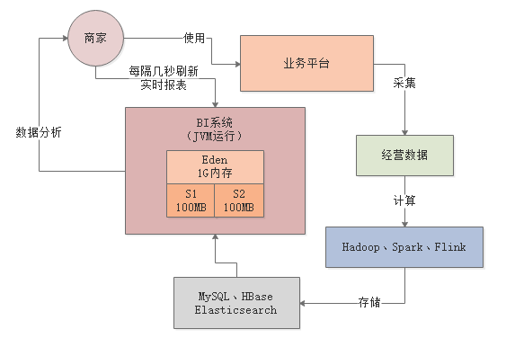 image-20221002205342244