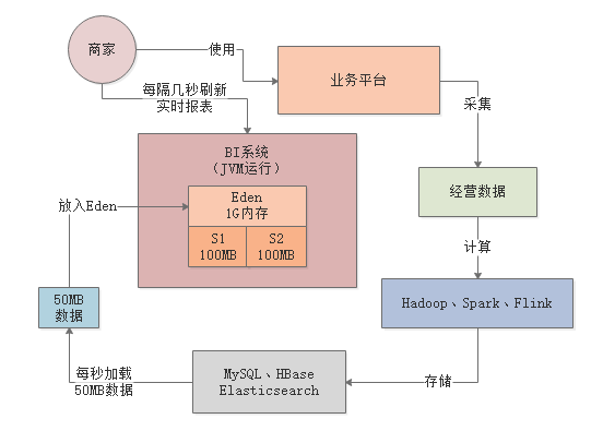 image-20221002205353926