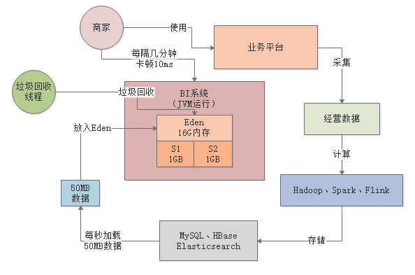 image-20221002205426803