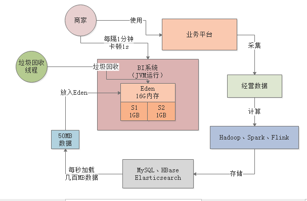 image-20221002205438168