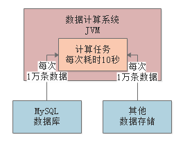 image-20221002205522699