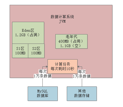 image-20221002205654008