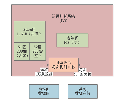 image-20221002205859217