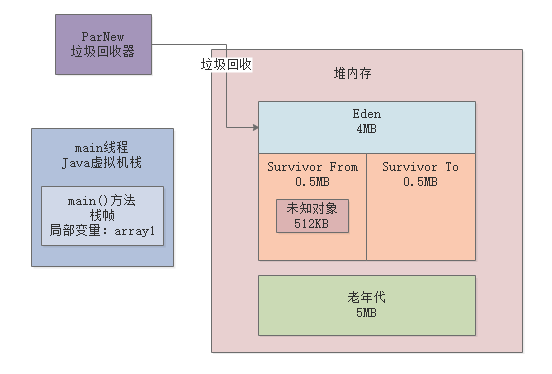 image-20221002210212030