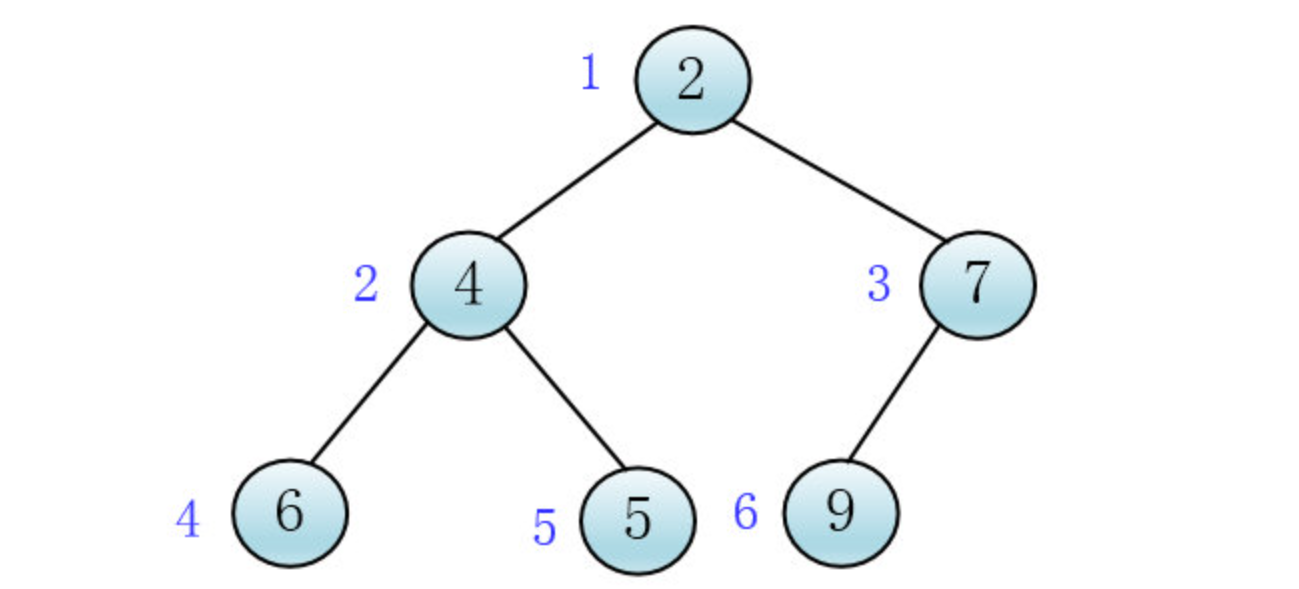 image-20230213175454222