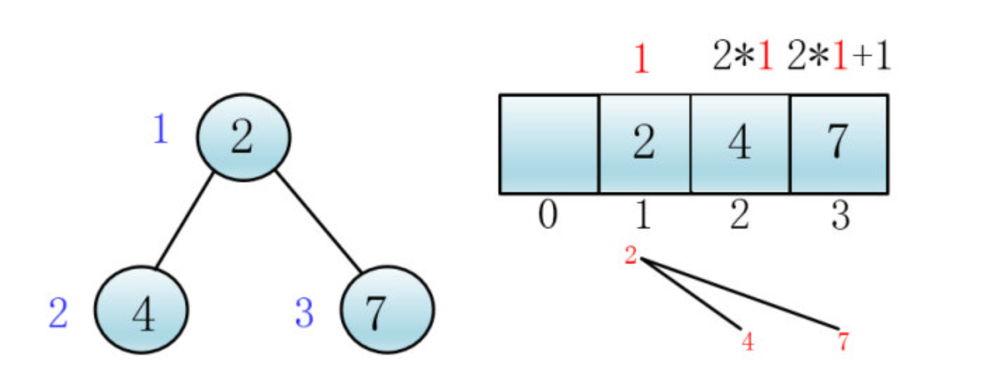 image-20230213175539785