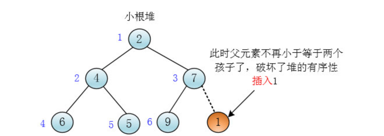 image-20230213182106562