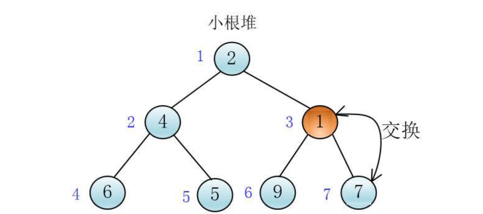 image-20230213182151428