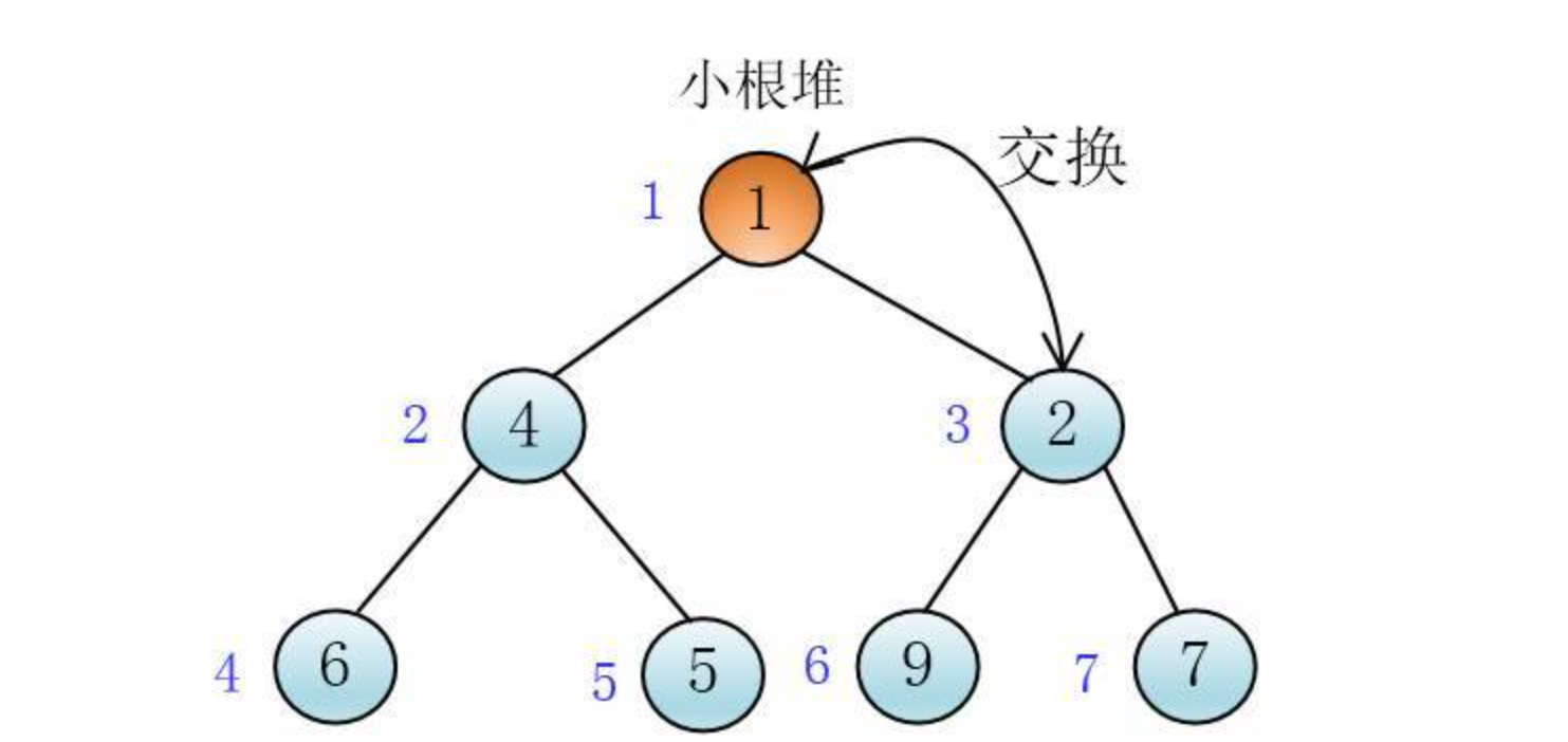 image-20230213182229276