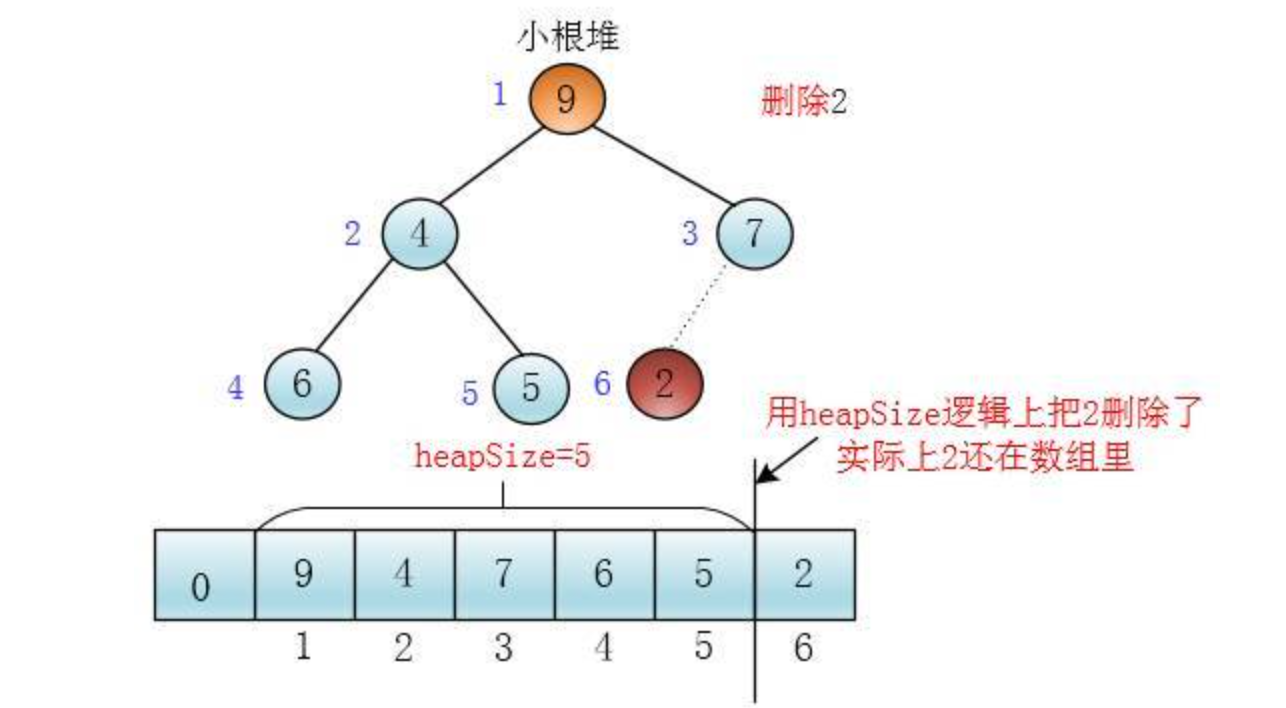 image-20230213182350130