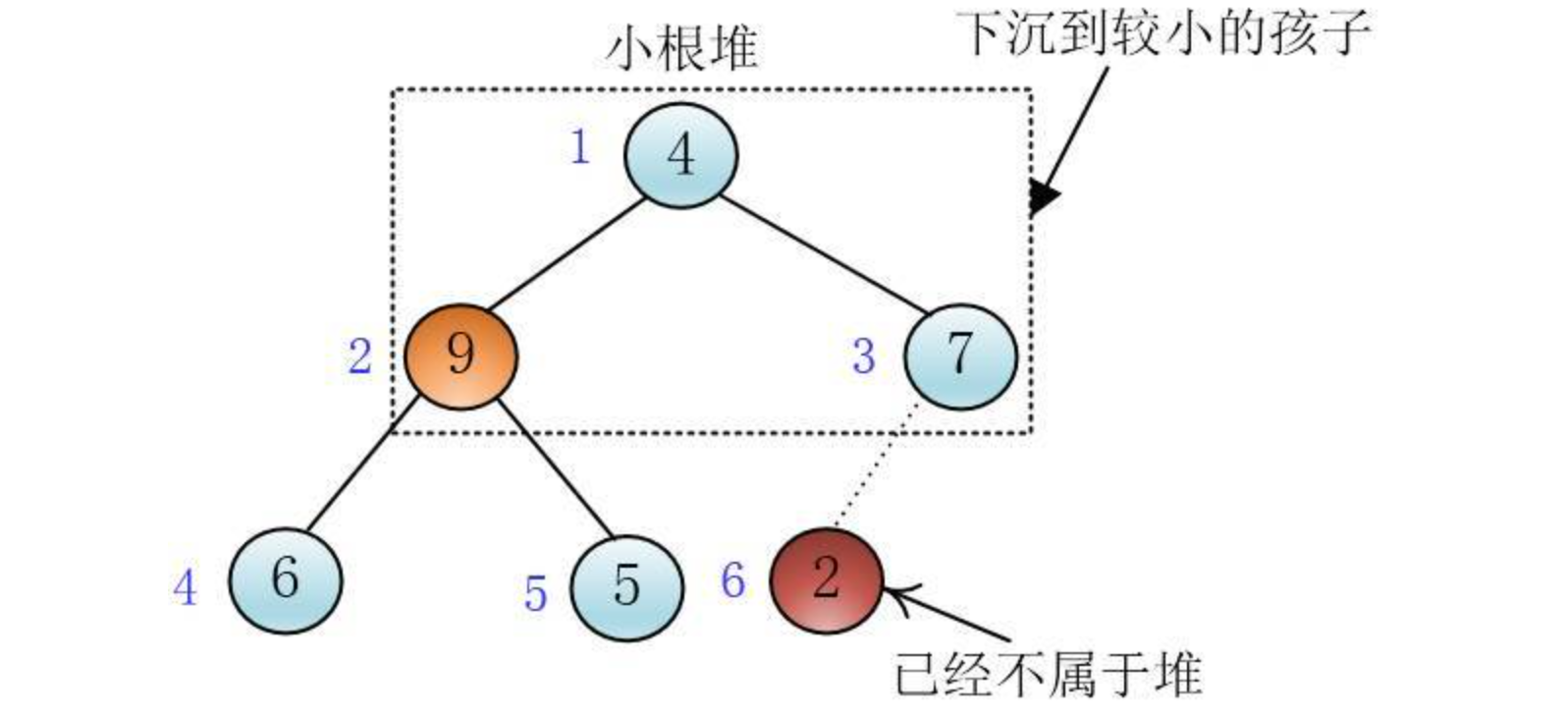 image-20230213182553038