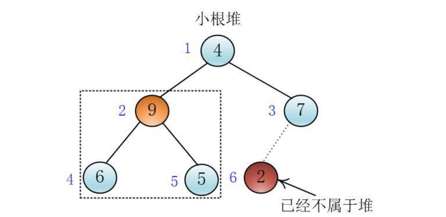 image-20230213182623622