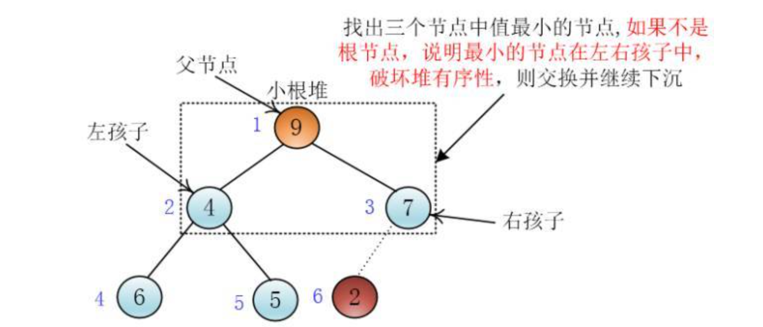 image-20230213182754107