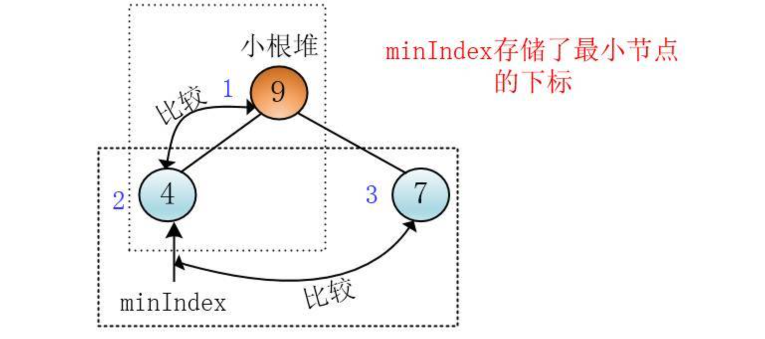 image-20230213182851701