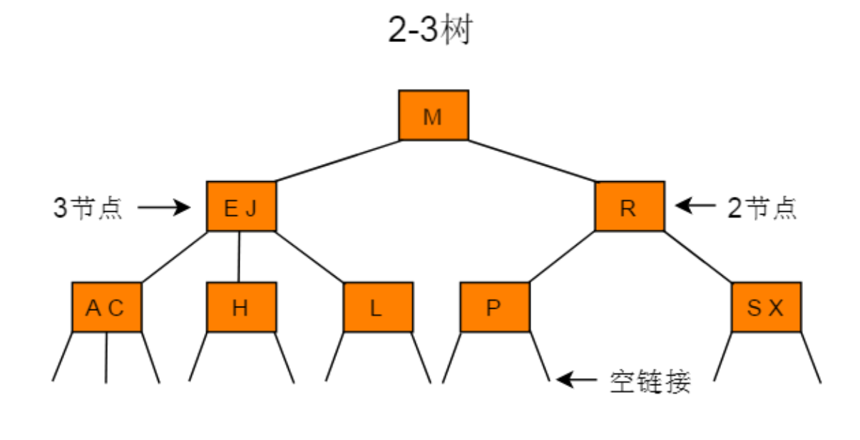 image-20231124123326108