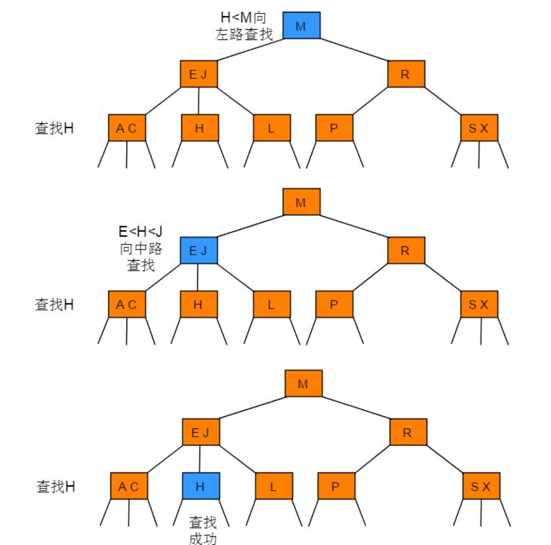 image-20231124123410193