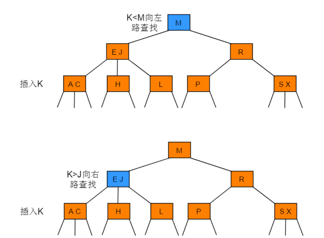 image-20231124123458228