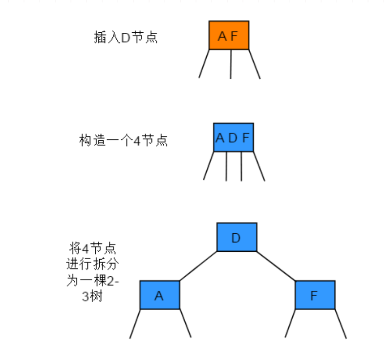 image-20231124123532404