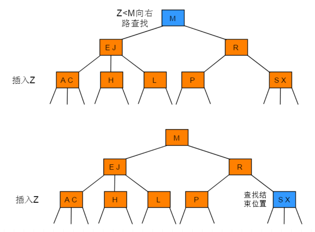 image-20231124123600470