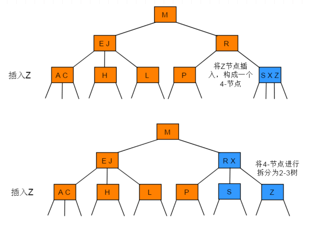 image-20231124123613868