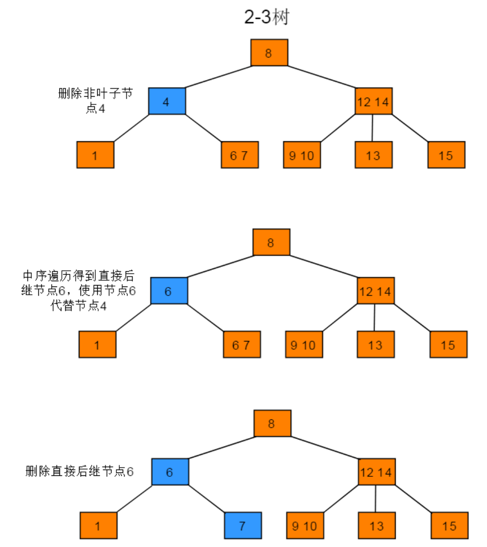 image-20231124123742208