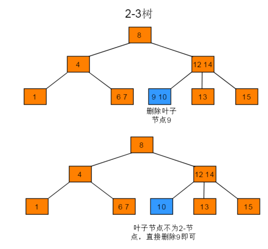 image-20231124123801565