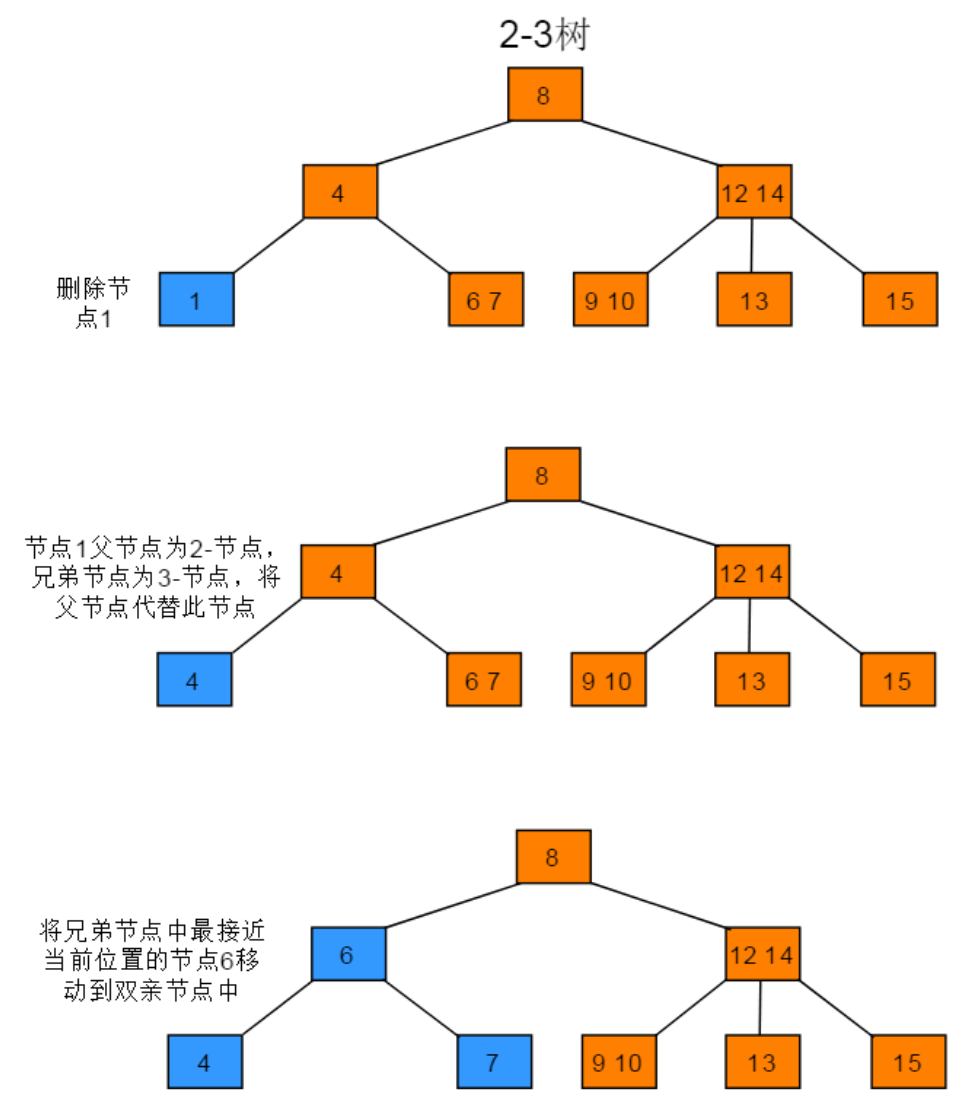 image-20231124123818610