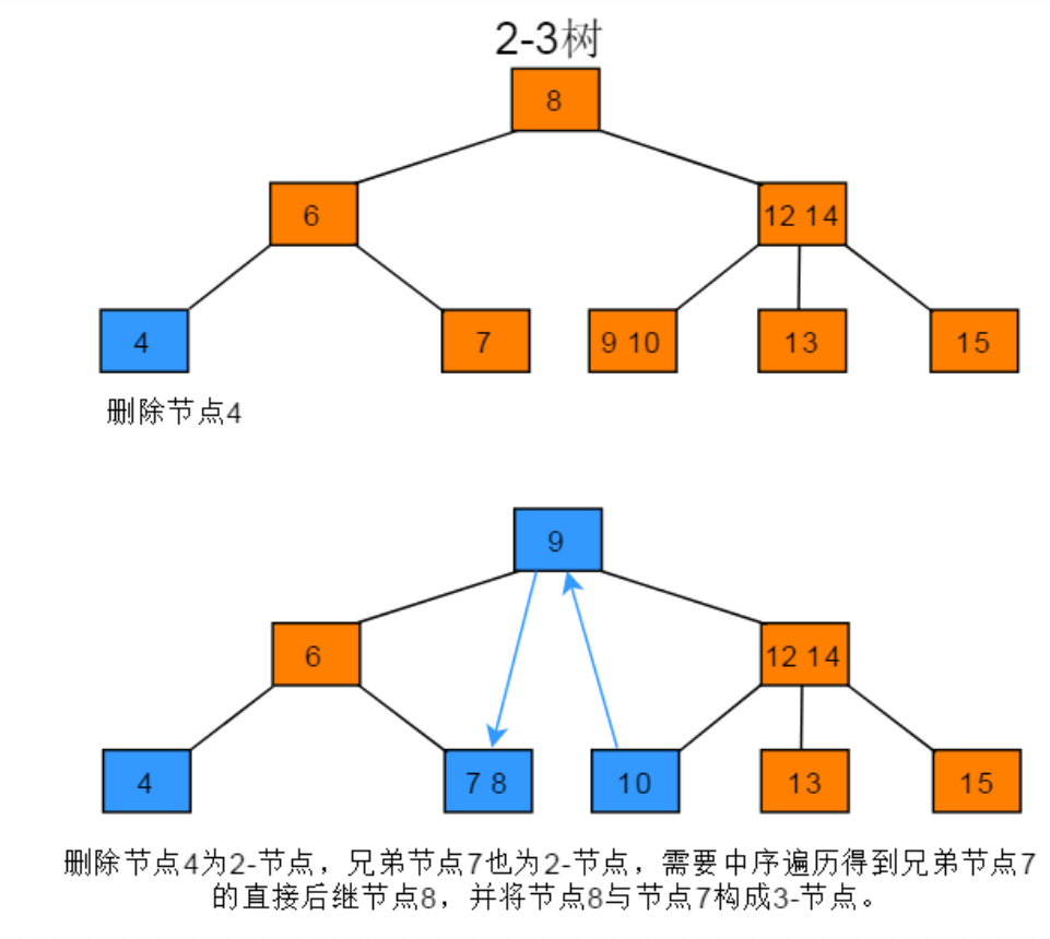 image-20231124123845164