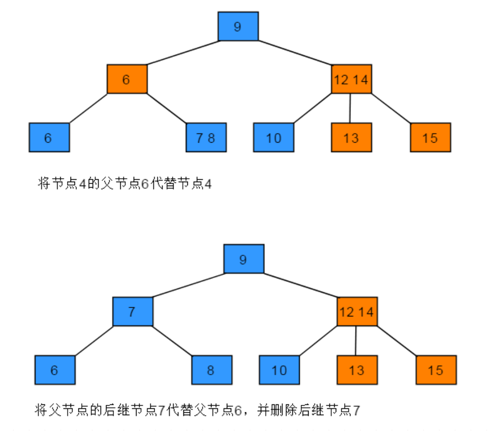 image-20231124123921910