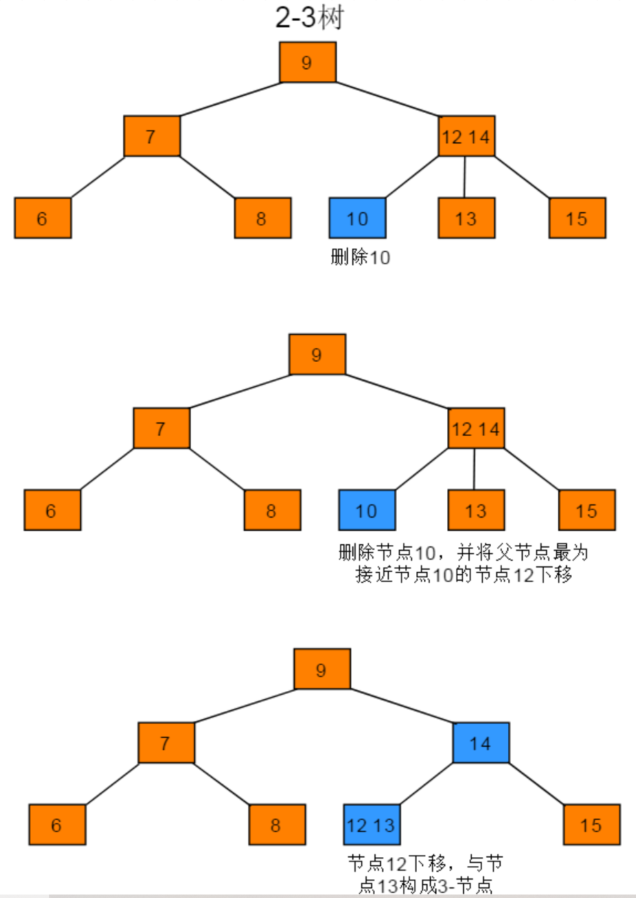 image-20231124123946531