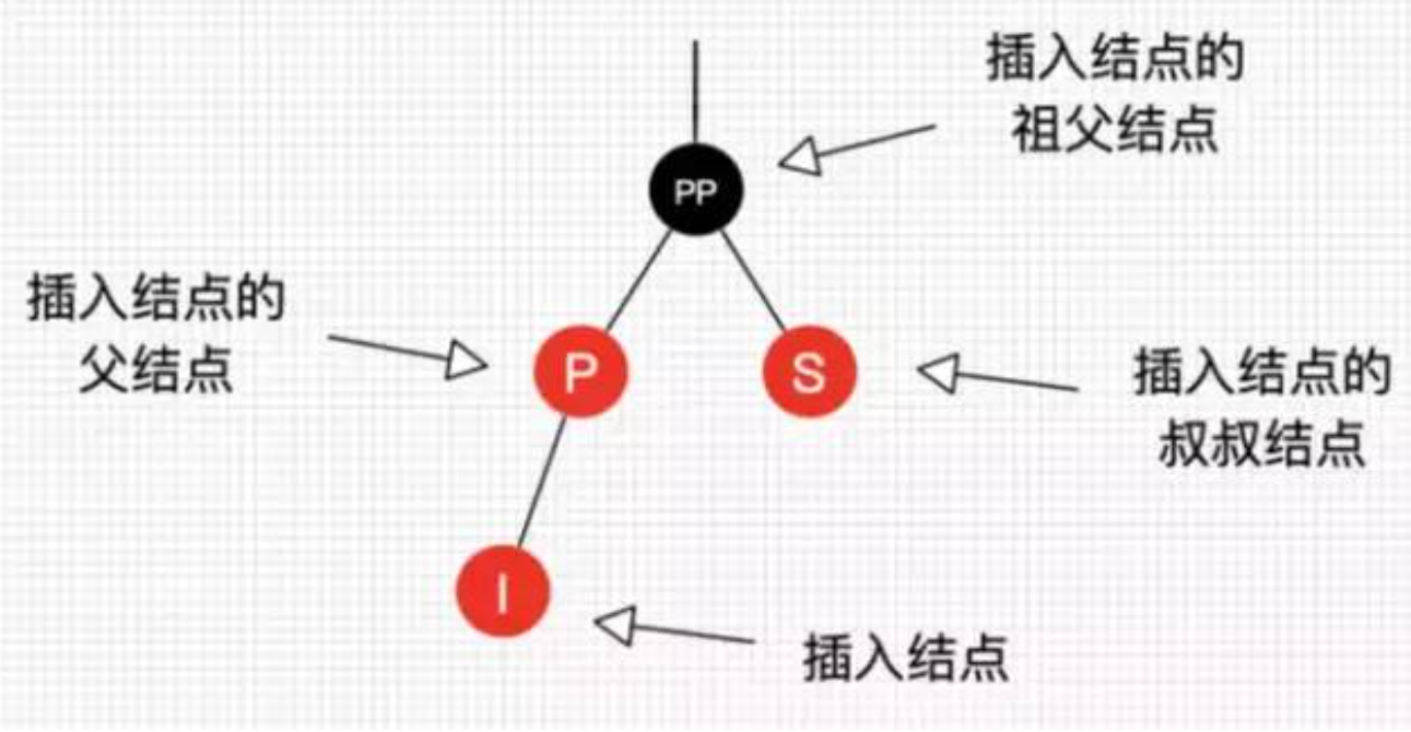 image-20231124154504385