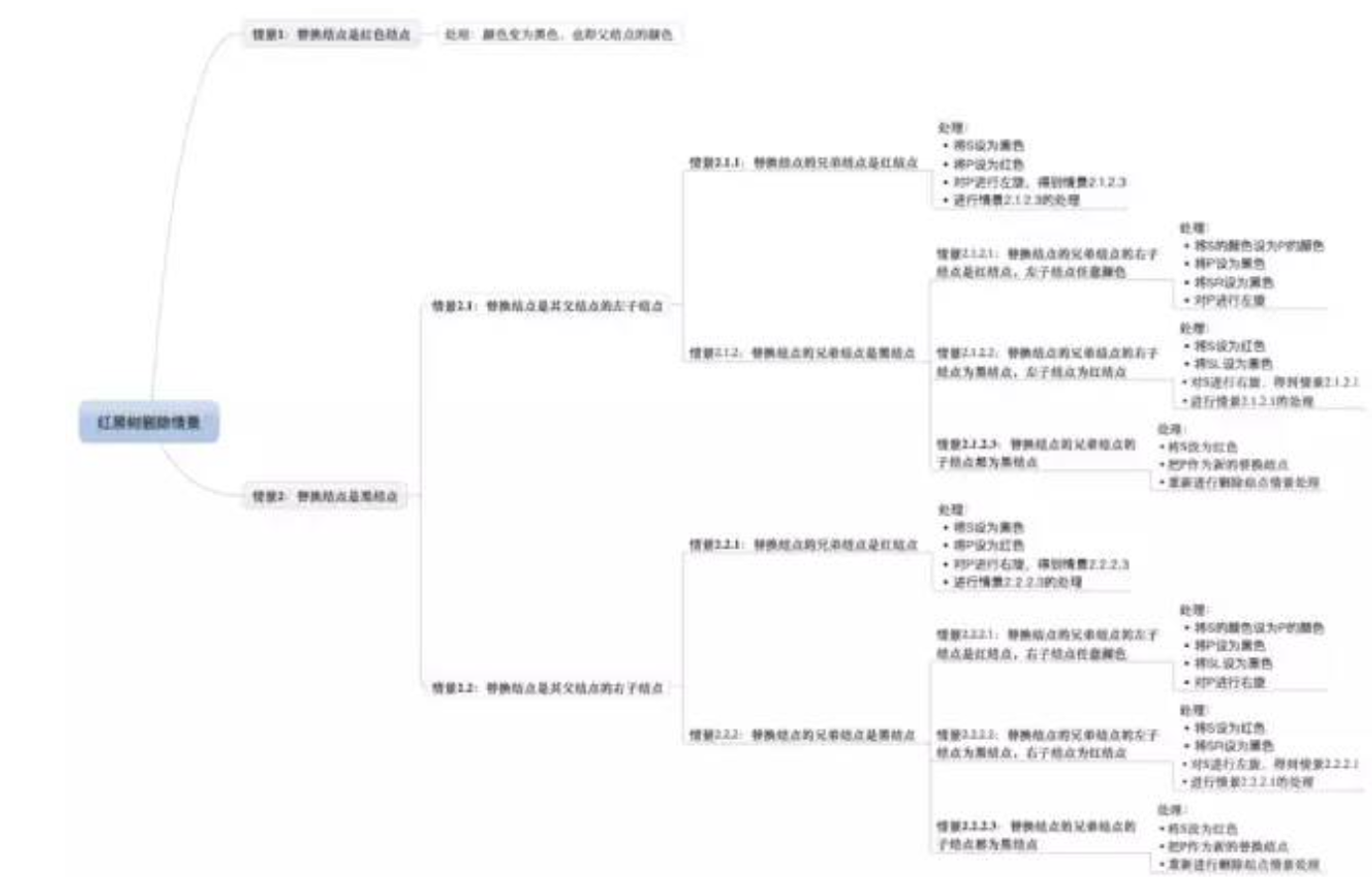 image-20231124154754751