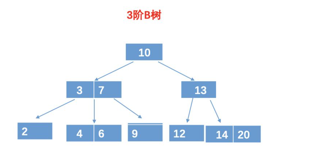 image-20231124155642293