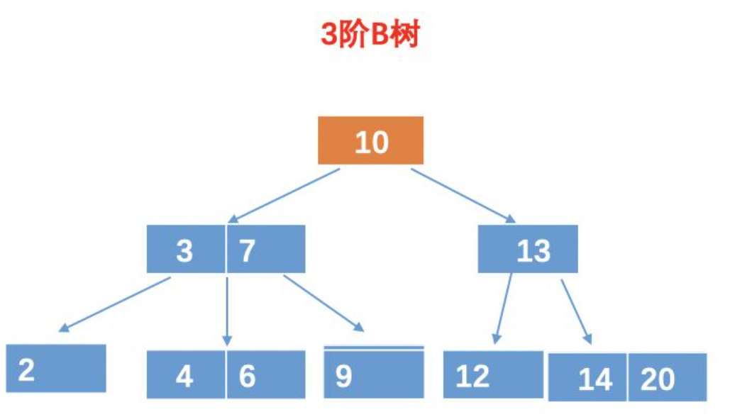 image-20231124160950149