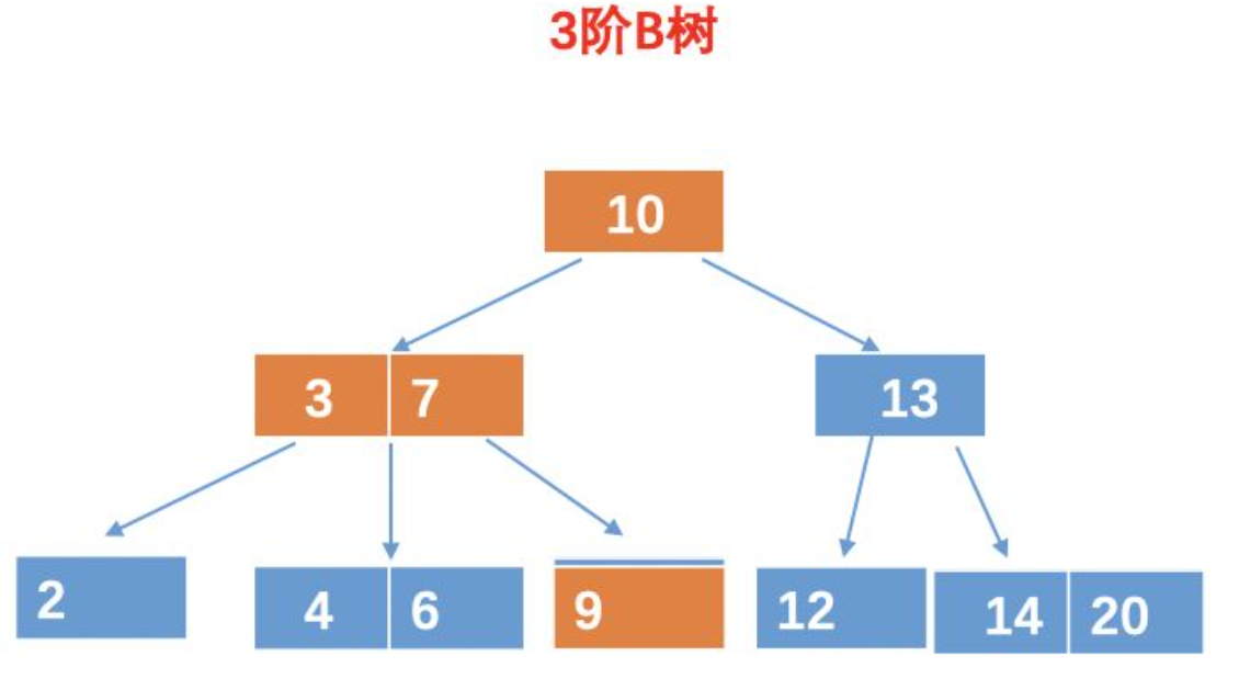 image-20231124161015279