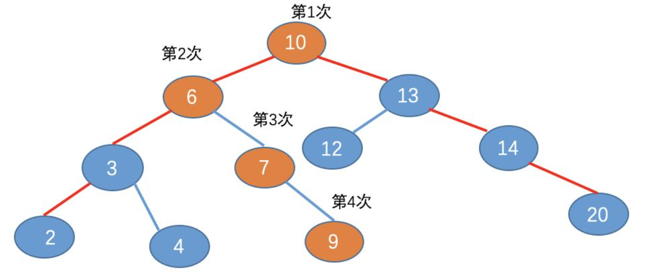 image-20231124161042489