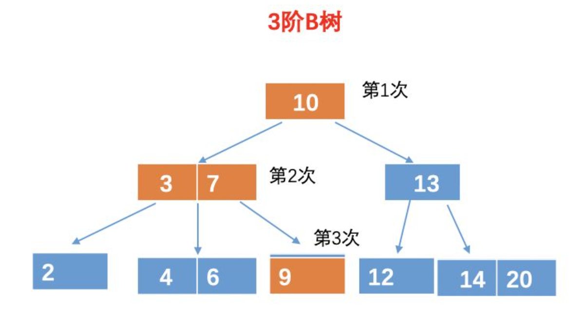 image-20231124161053216