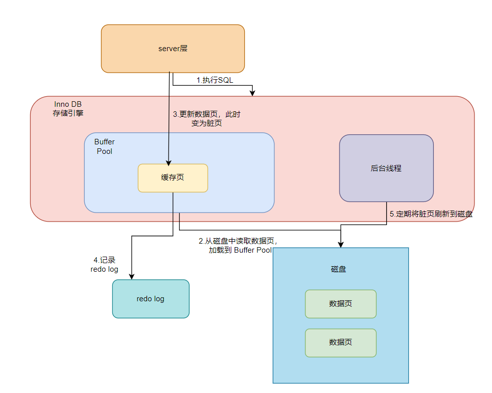 image-20250226160131949