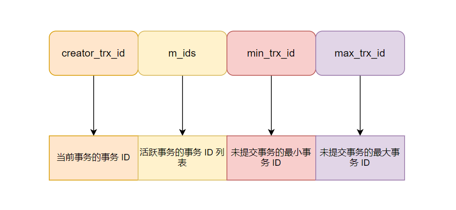 image-20250226160150211