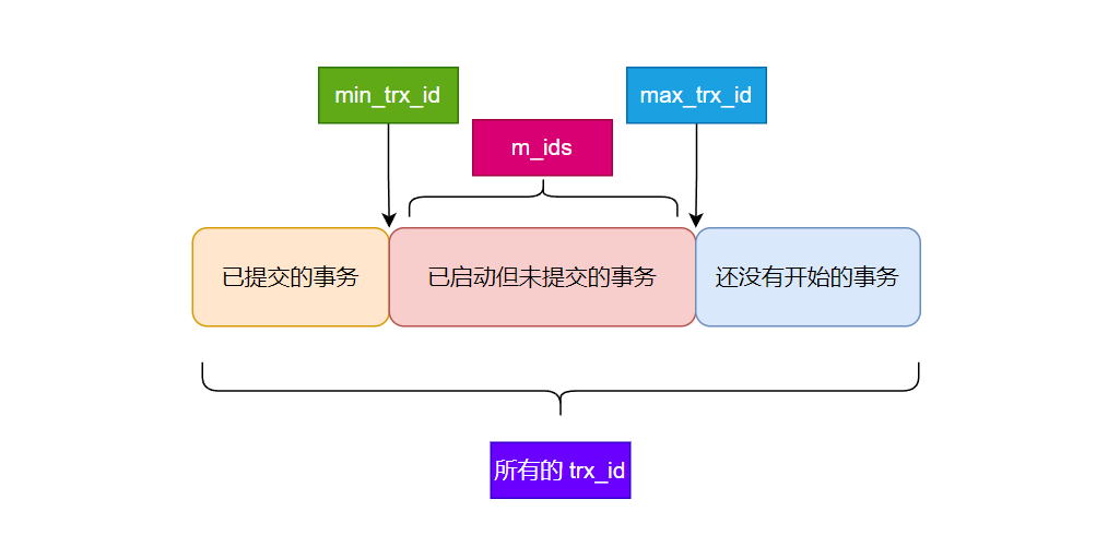 image-20250226160158745