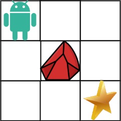 不同路径2 中等🌟🌟🌟🌟