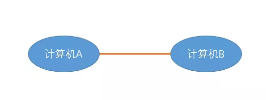 image-20210920130541377