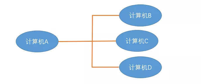 image-20210920130630698
