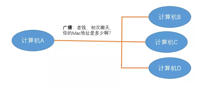 image-20210920130700722